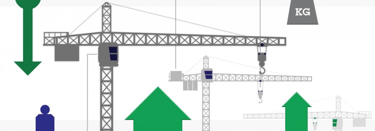 Heavy Lifting Blog