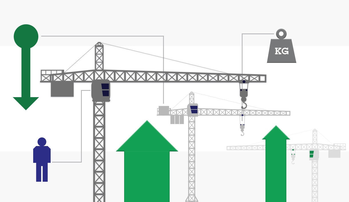 crane lift safety plan