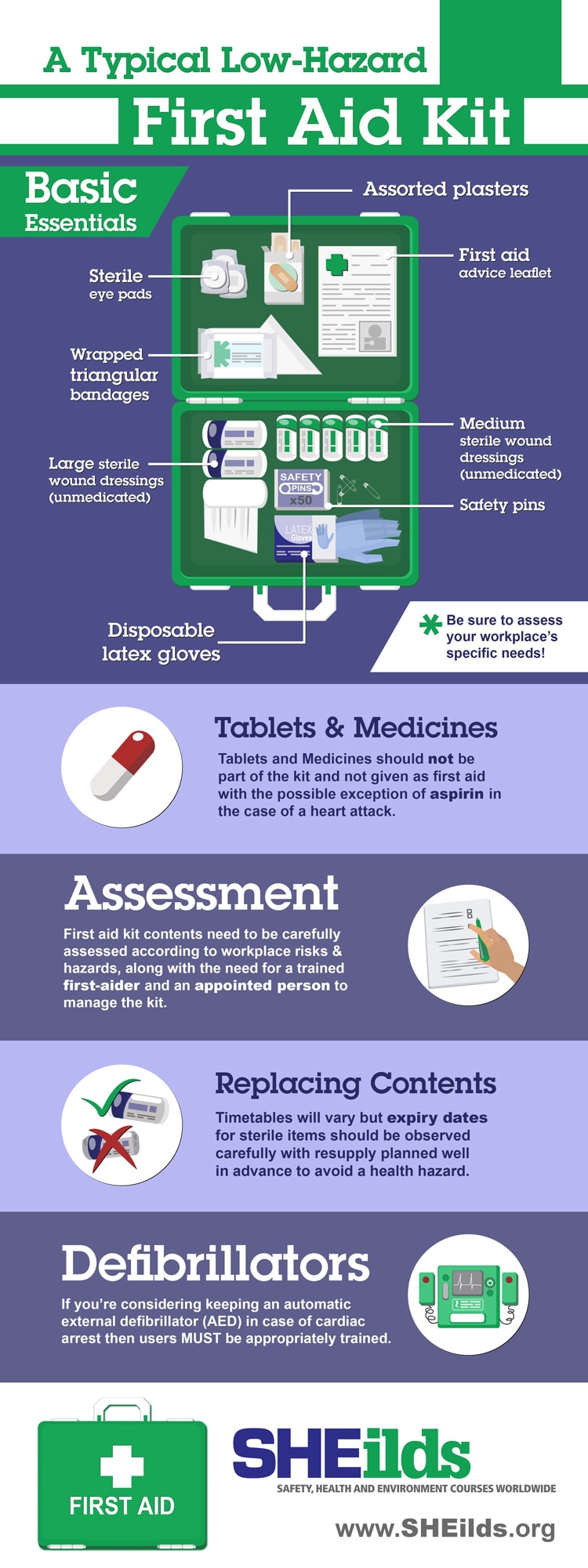 First Aid Infographic