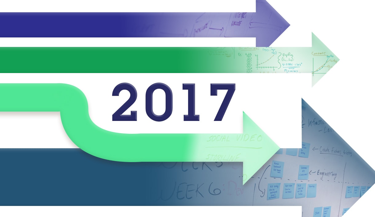 Business Objectives 2017
