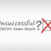 Unsuccessful Exams Results - Exam preparation and tips