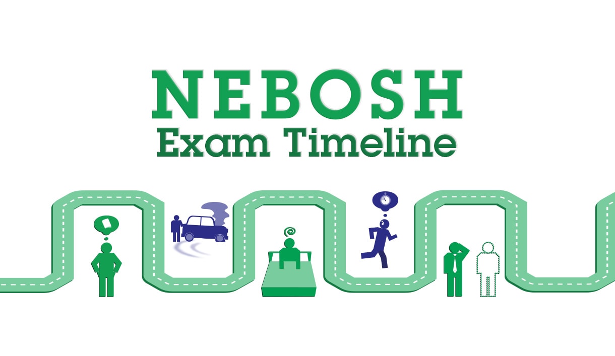 My Nebosh EXAM Timeline