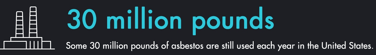 30 pound million asbestos mesothelioma