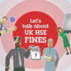 UK HSE Fines - SHEilds Health and Safety
