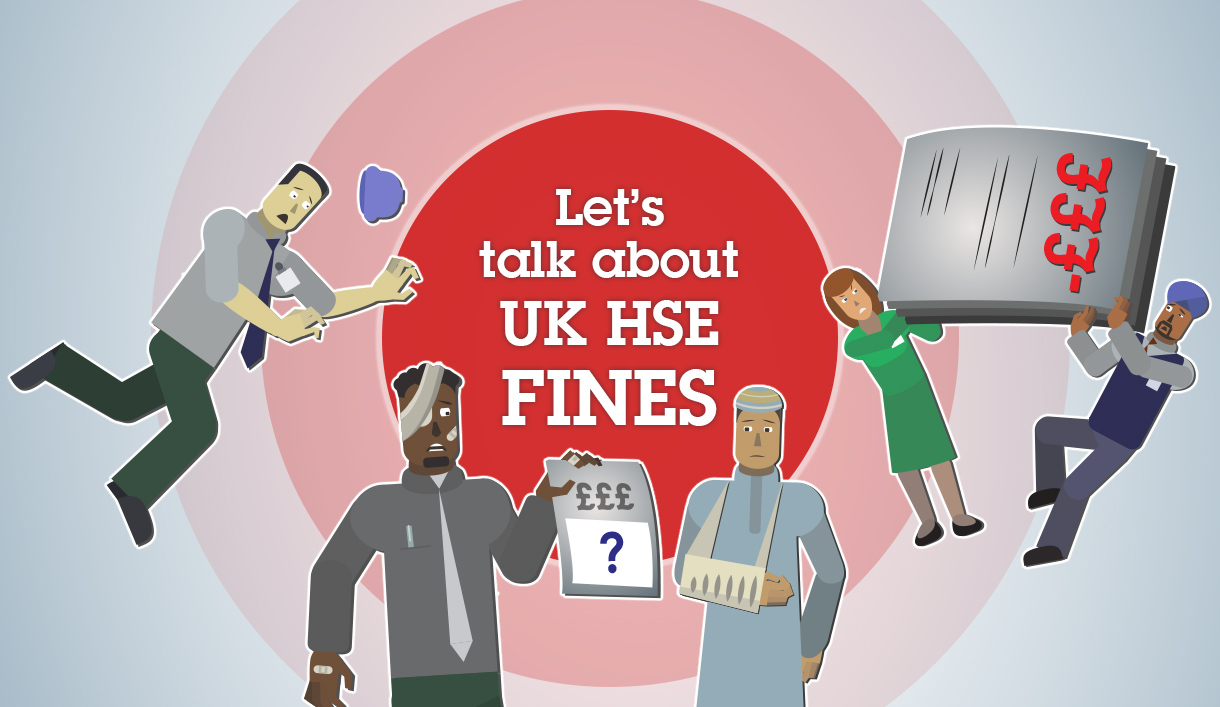 UK HSE Fines - SHEilds Health and Safety