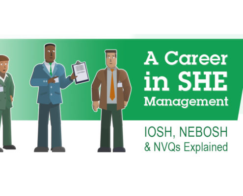SHE Career management with SHEilds