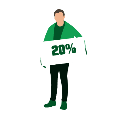 20% suffer from stress