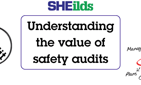 The value of safety audits