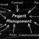 Project Management Video Learning Course