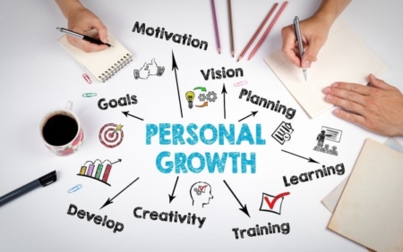 Your Personal Development Video Learning Course