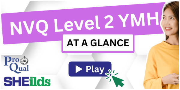 Play Video - ProQual NVQ Level 2 in Youth Mental Health at a glance