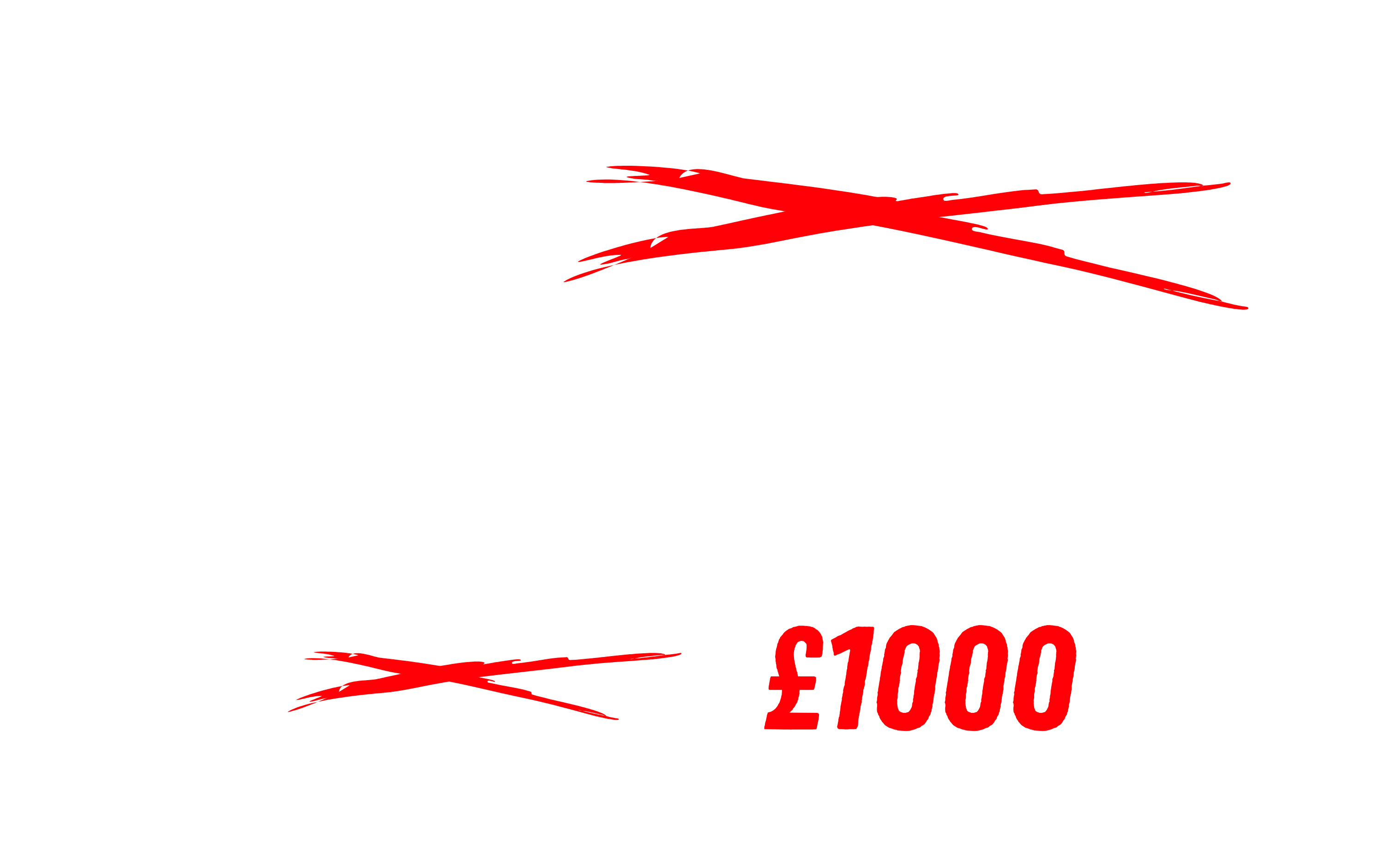Safety Management Professional Development Programme - NEBOSH Certificate plus Diploma and 14 short courses in health and safety